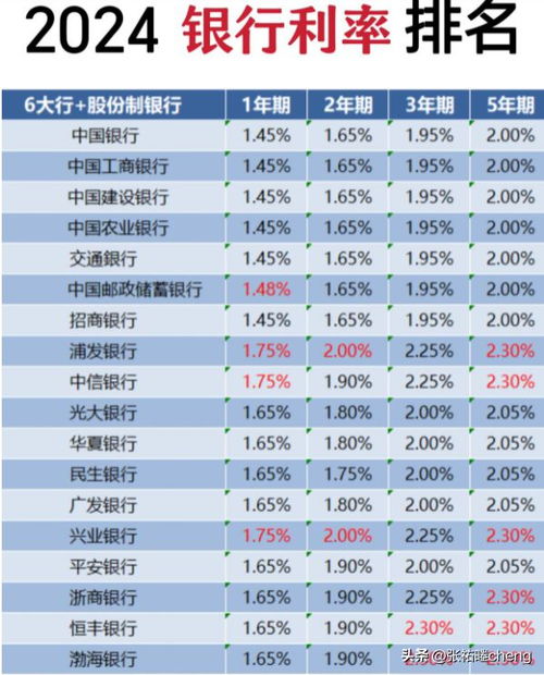 香港6合合和彩今期开奖结果|系统分析解释落实_半成制.8.644